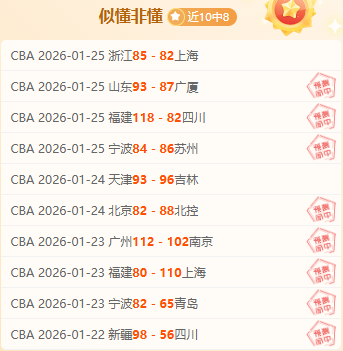 巅峰对决,灰熊势不可,轻松征服战,开云体育,开云体育官网,开云体育app,开云体育平台,KAIYUN,SPORTS,kaiyun登录入口