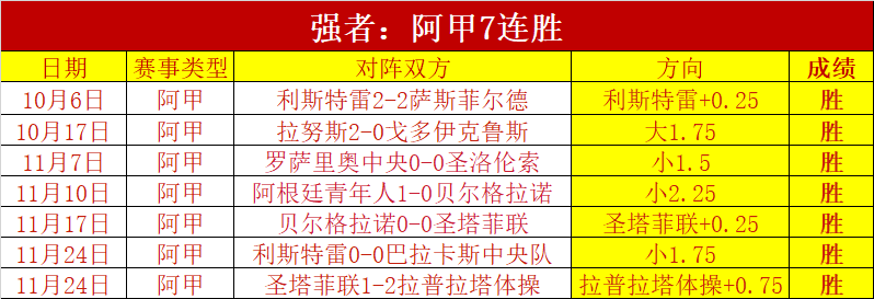 切尔西签下,菲力克斯半,程租借,开云体育,开云体育官网,开云体育app,开云体育平台,KAIYUN,SPORTS,kaiyun登录入口