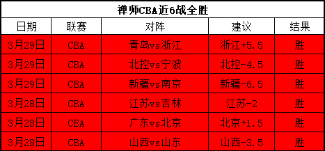 赛季欧冠创,项新纪录,切尔西逆转,开云体育,开云体育官网,开云体育app,开云体育平台,KAIYUN,SPORTS,kaiyun登录入口