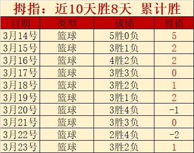 哥伦比亚国,家队,美洲杯阵容,开云体育,开云体育官网,开云体育app,开云体育平台,KAIYUN,SPORTS,kaiyun登录入口
