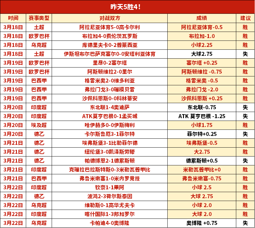 大乐透期号,专家推荐,质合分析前,开云体育,开云体育官网,开云体育app,开云体育平台,KAIYUN,SPORTS,kaiyun登录入口