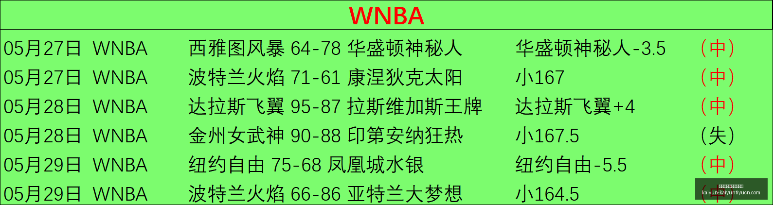 科特迪瓦,对抗日本,赛季首战稳,开云体育官方网站,开云体育App,开云体育下载,开云体育直播,开云体育代理