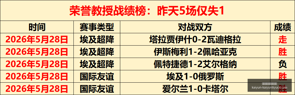 科特迪瓦,对抗日本,赛季首战稳,开云体育官方网站,开云体育App,开云体育下载,开云体育直播,开云体育代理