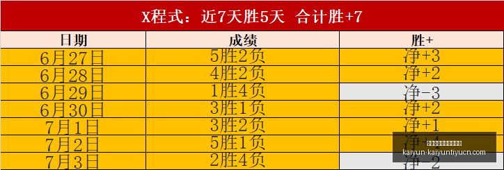 阿贾克斯全,力追求租借,特尔施特根,开云体育官方网站,开云体育App,开云体育下载,开云体育直播,开云体育代理