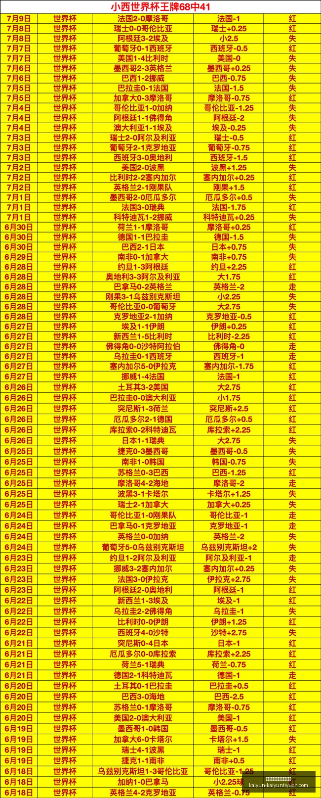 开云体育官,方网站网址,开云体育官方网站网址,开云体育官方网站,开云体育App,开云体育下载,开云体育直播,开云体育代理