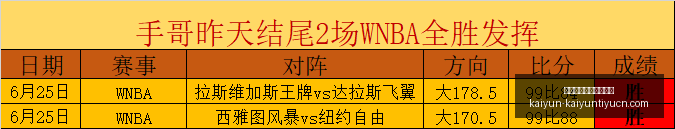 开云体育官,方网站网址,开云体育,开云体育官方网站,开云体育App,开云体育下载,开云体育直播,开云体育代理
