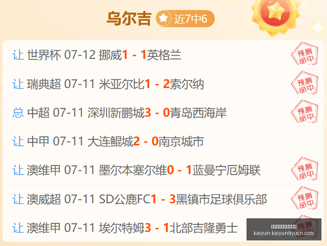 开云体育官,方网站网址,开云体育,开云体育官方网站,开云体育App,开云体育下载,开云体育直播,开云体育代理