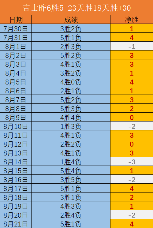 2026校园盛事预告：动感地带新学期校园快闪活动与电竞秋季赛揭幕战激情广州上演