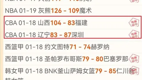 “谢鹏飞、徐翔、李可面临舞台挑战？四队车手固执如初，冠军征程路途坎坷。”