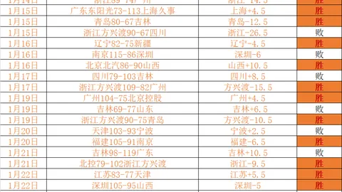 霍伊伦状况改善中——据《曼晚》报道