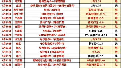 大乐透期号专家推荐：质合分析前区十码，谁能笑纳高分