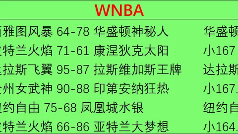 科特迪瓦23对抗日本19：2026赛季首战稳操胜券