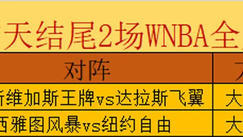 开云体育官方网站网址开云体育App数据冲到154905引