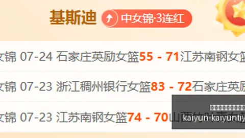 开云体育官方网，开云体育下载，站网址 162132 3